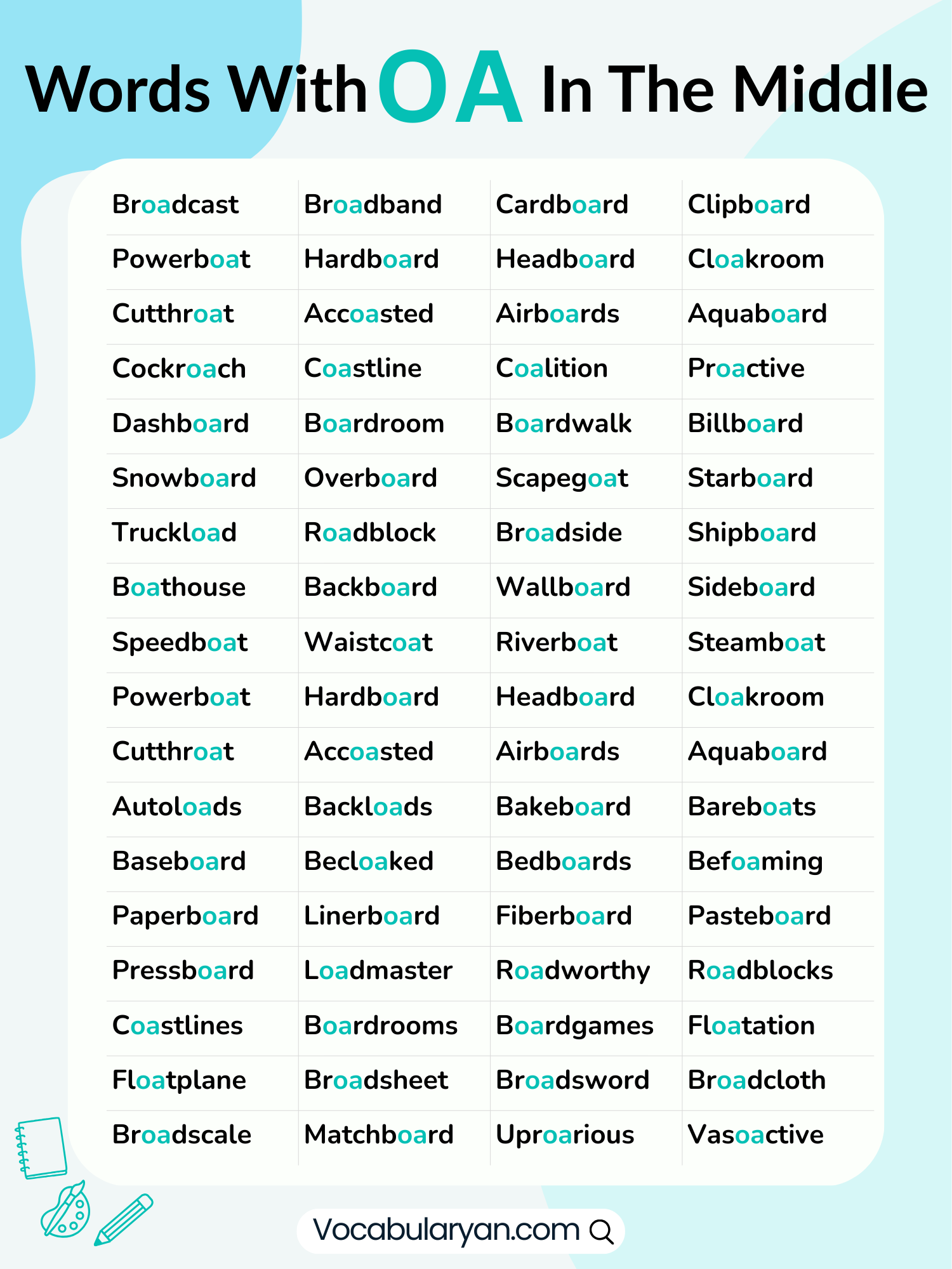 Words with ai in the middle arranged as a readable list with familiar examples.