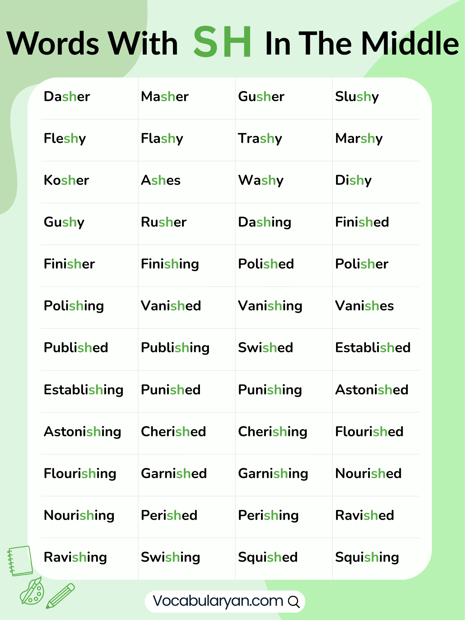 Words with sh in the middle including fishing, pushing, and wishing, presented as a list.