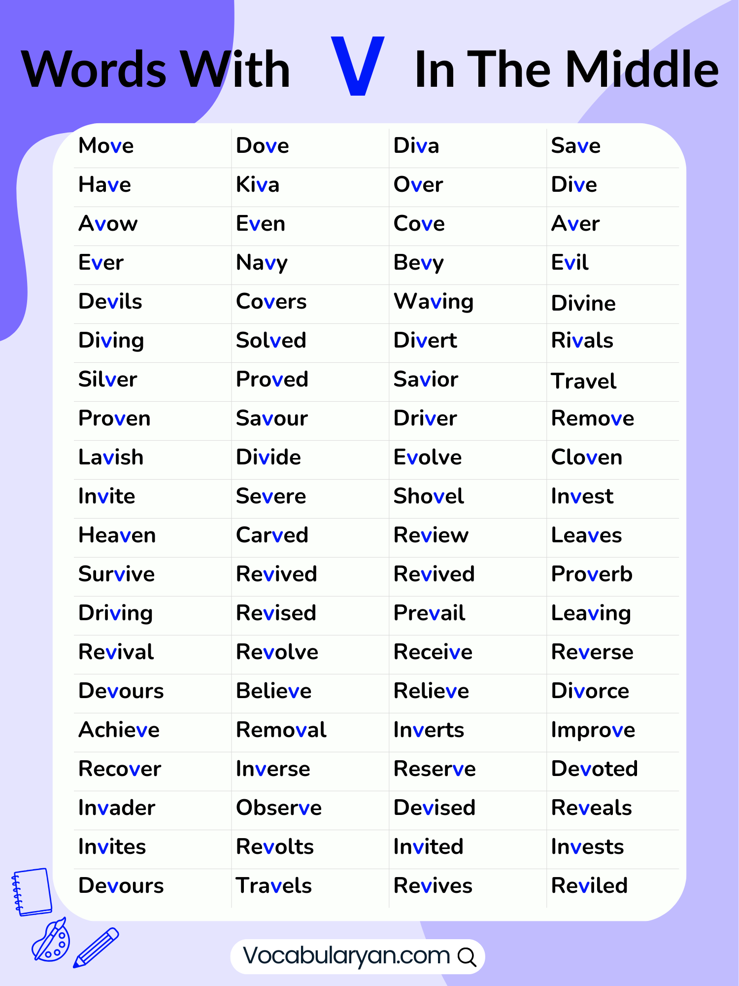 Words with v in the middle position including travel, silver, and novel, presented as a list.