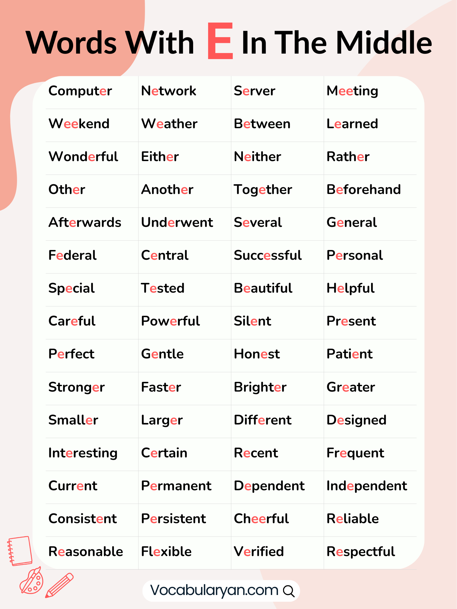 Words with E in the center including common verbs, nouns, and adjectives in English