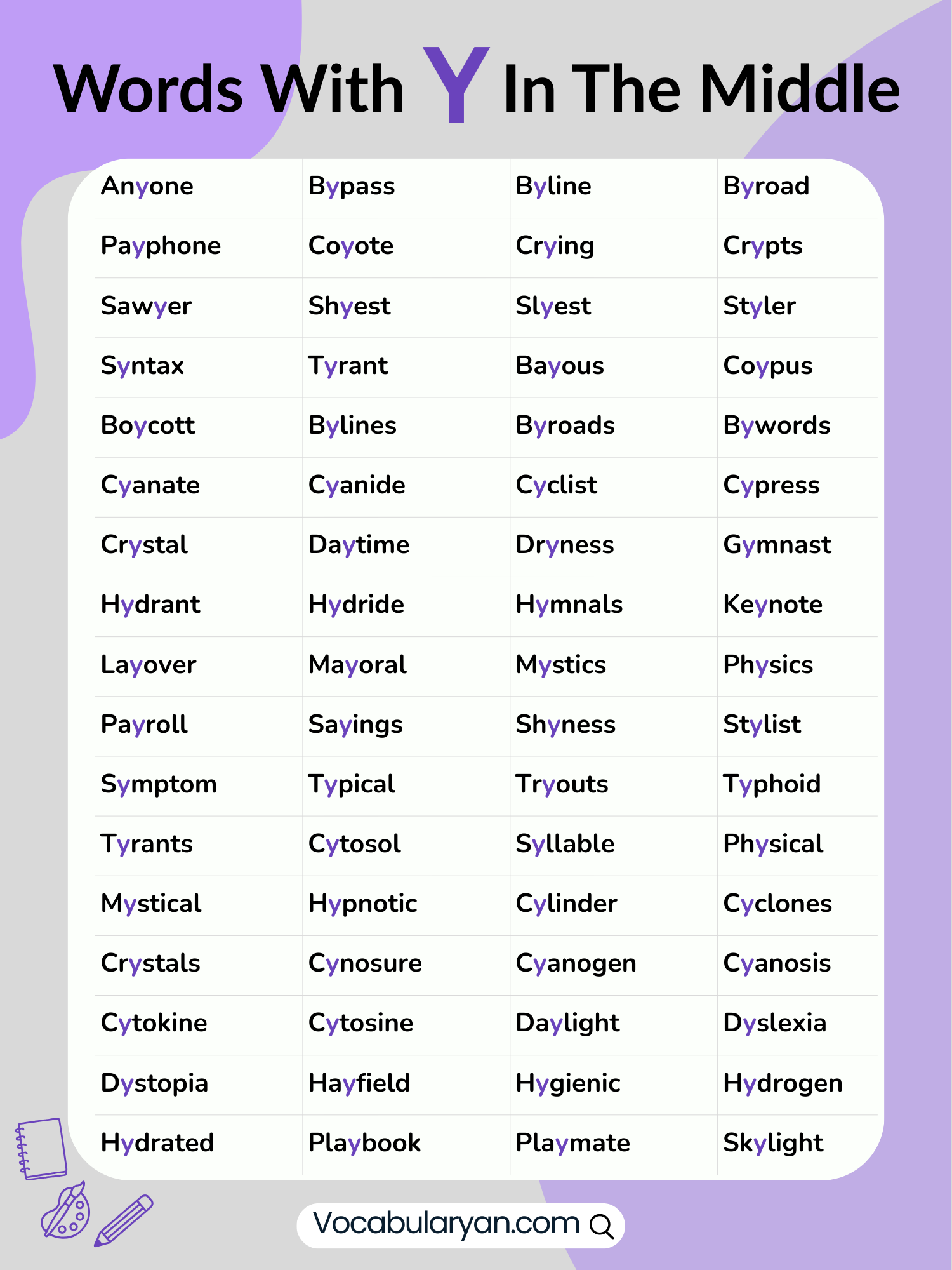 Words with Y in the center including bicycle and oxygen, presented as a list.