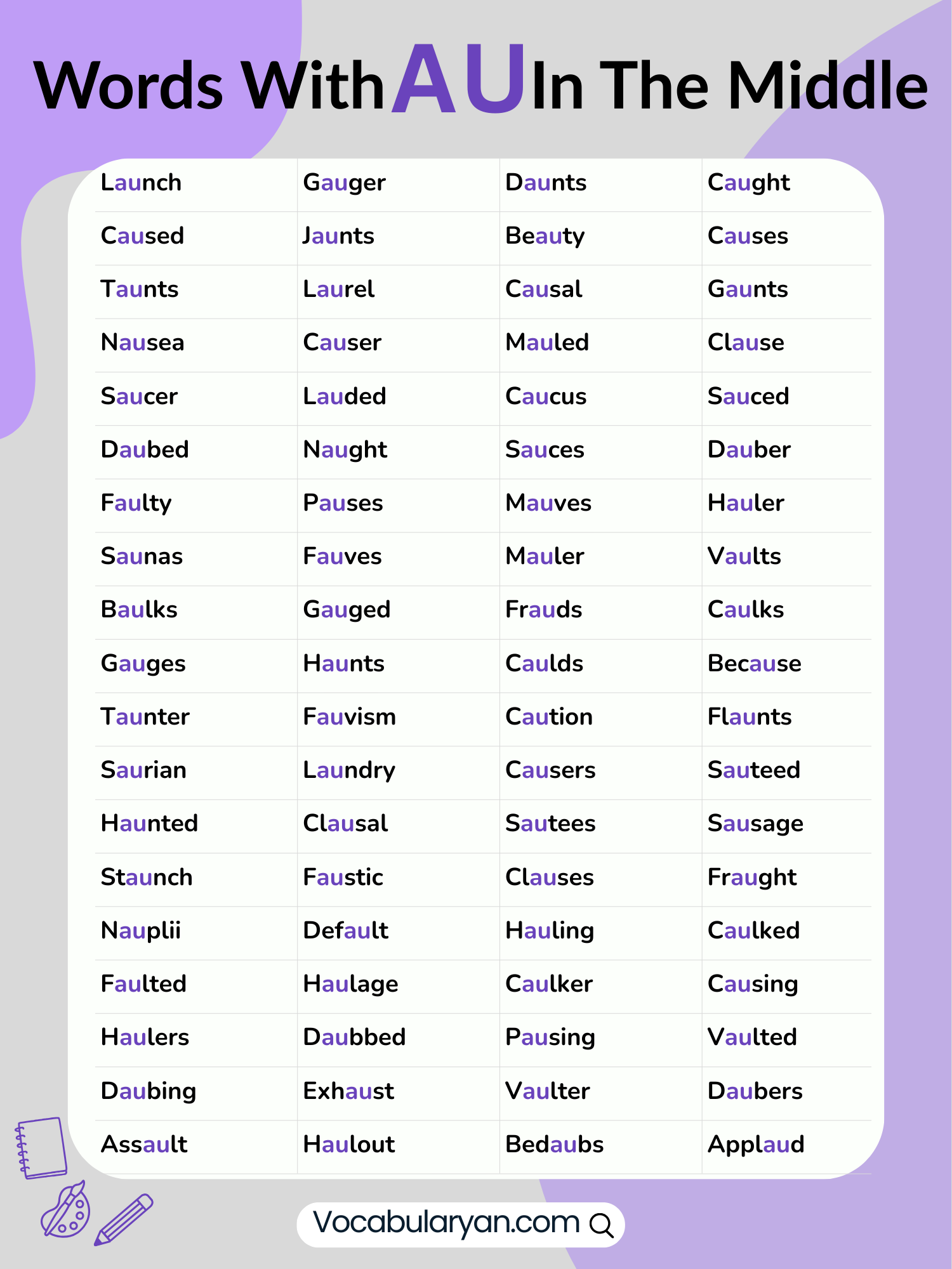Words with au in the center including author, cause, and pause, presented as a list.