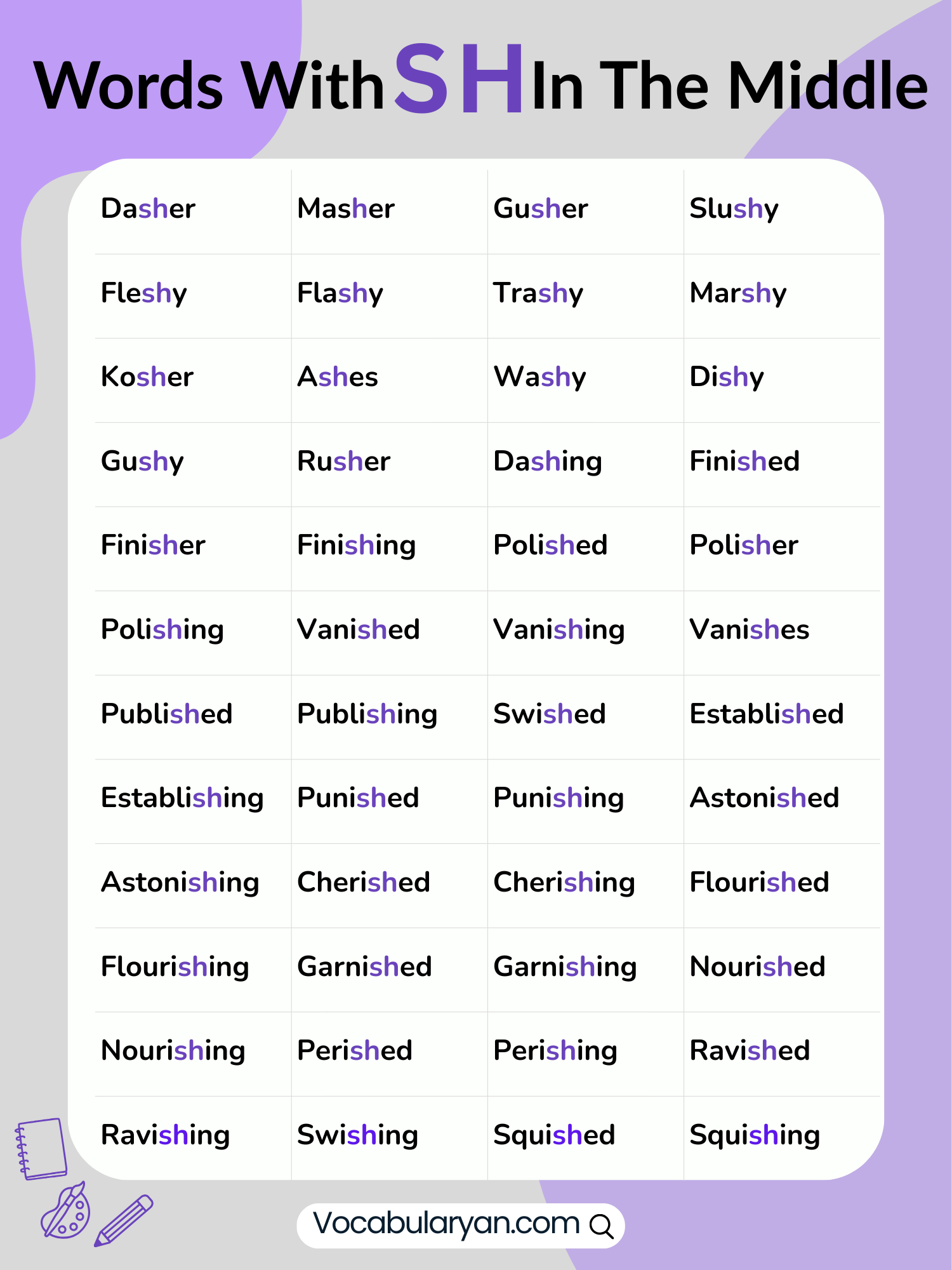 Words with sh in the center arranged as a readable list with familiar examples.