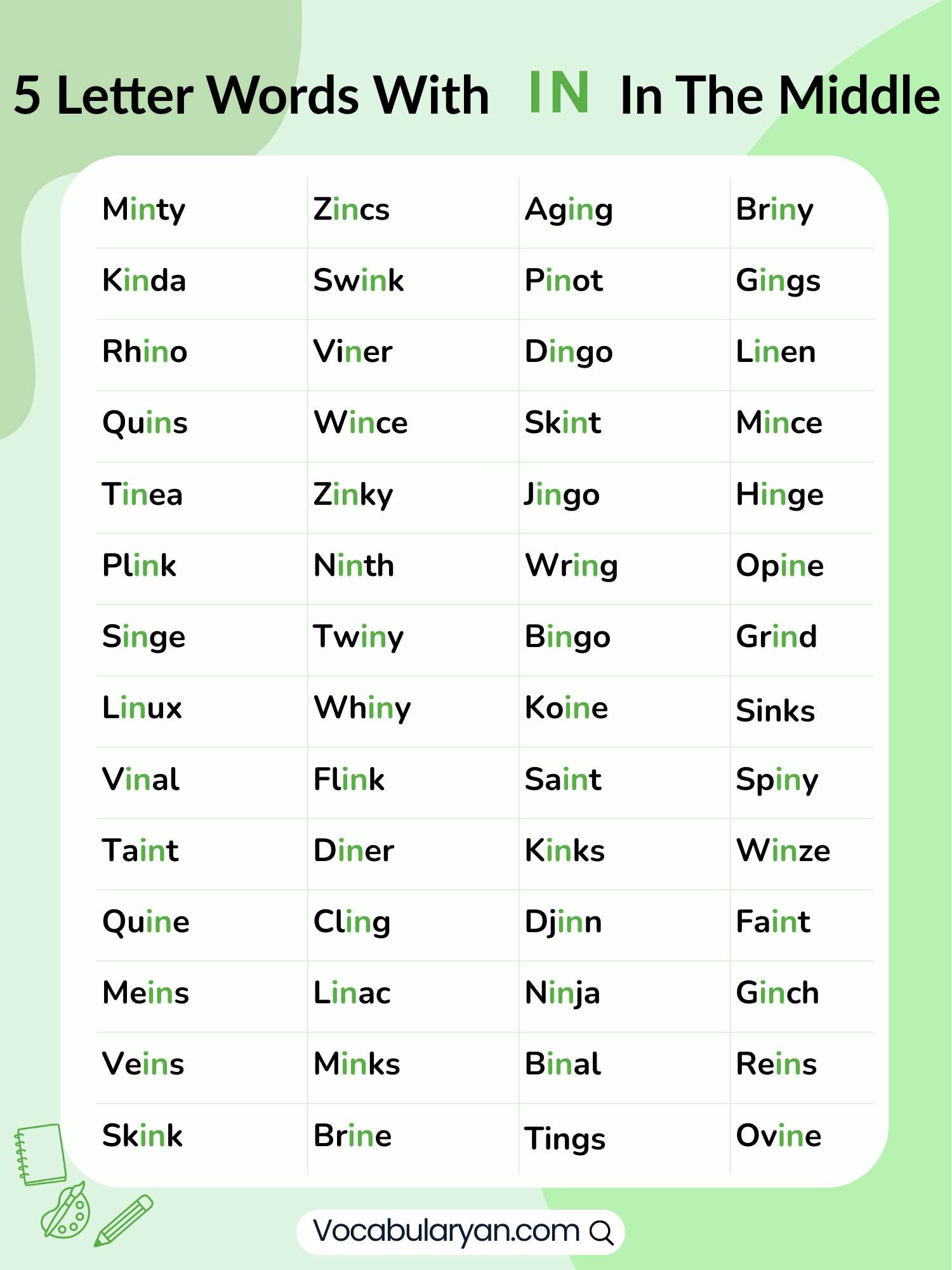 5 letter words with in in the middle as a list of English words including grain, shine, and drink for spelling focus.
