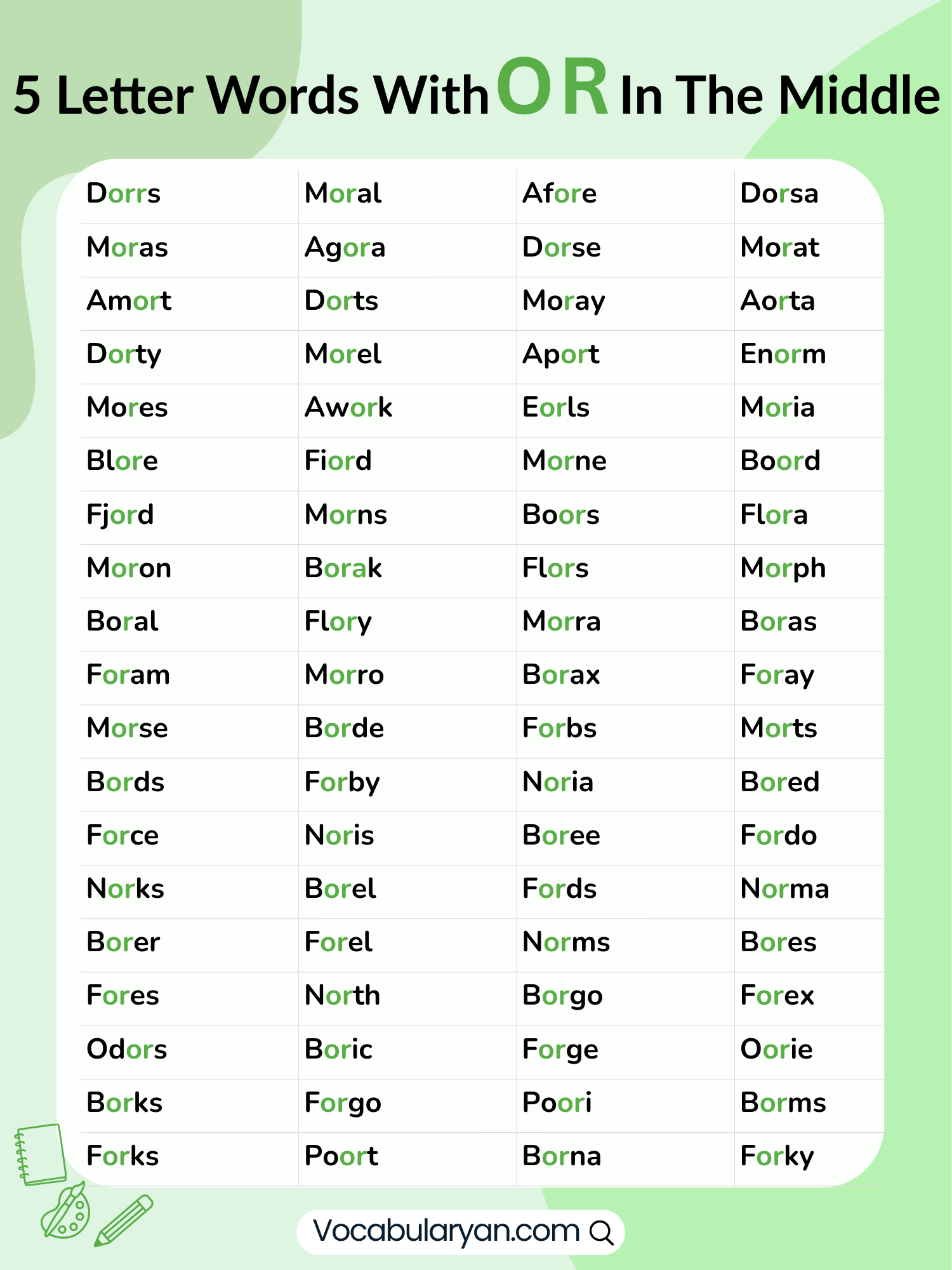 5 letter words with OR in the center including world, short, and north