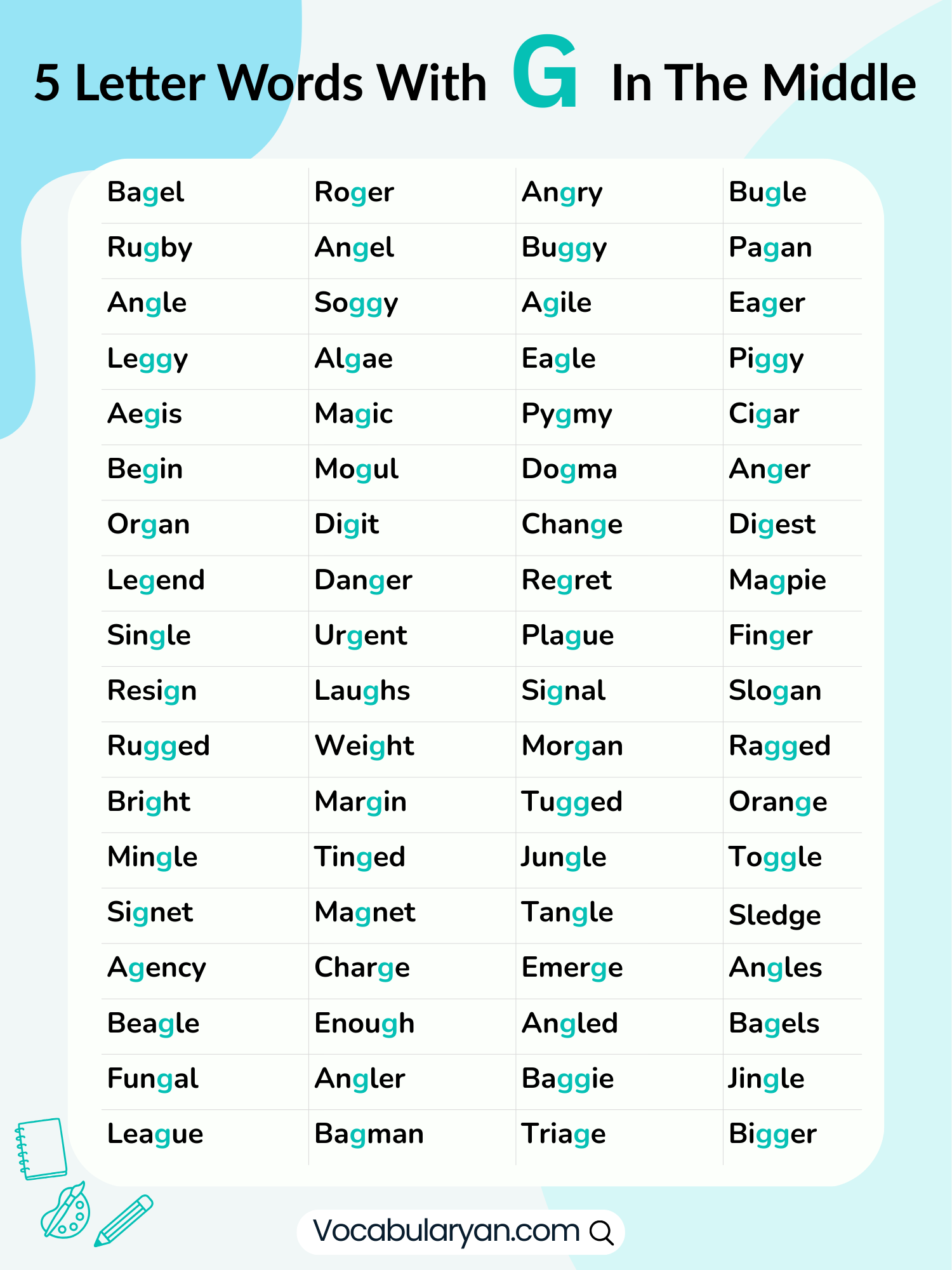 5 letters words with G in the middle including tiger, magic, and sugar