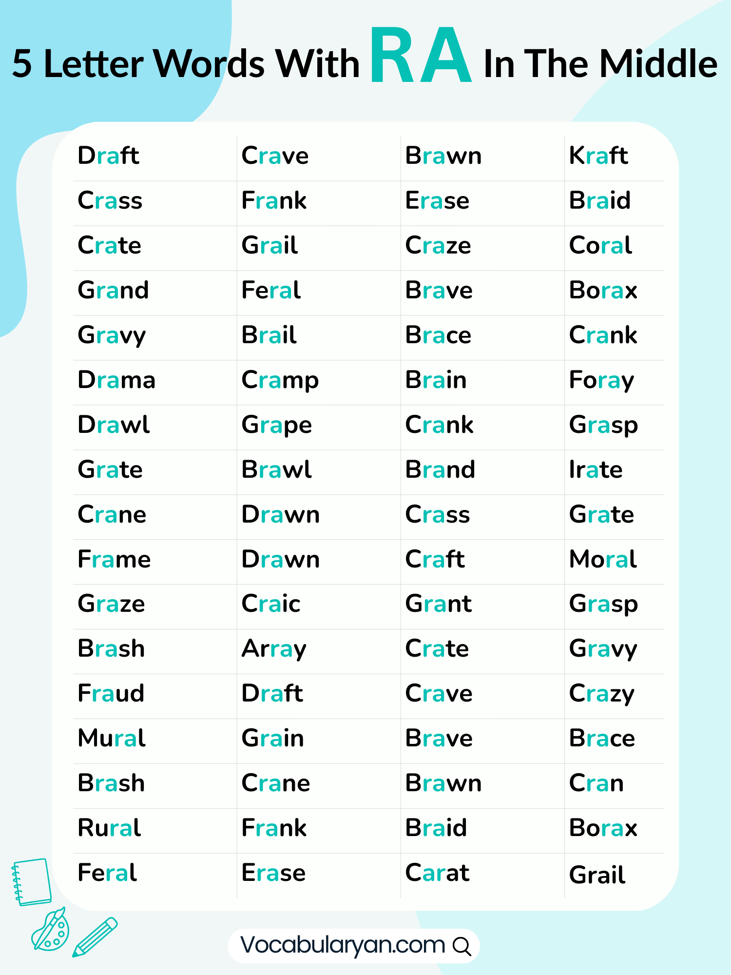 5 letter words with RA in the middle including brave, crane, and grade