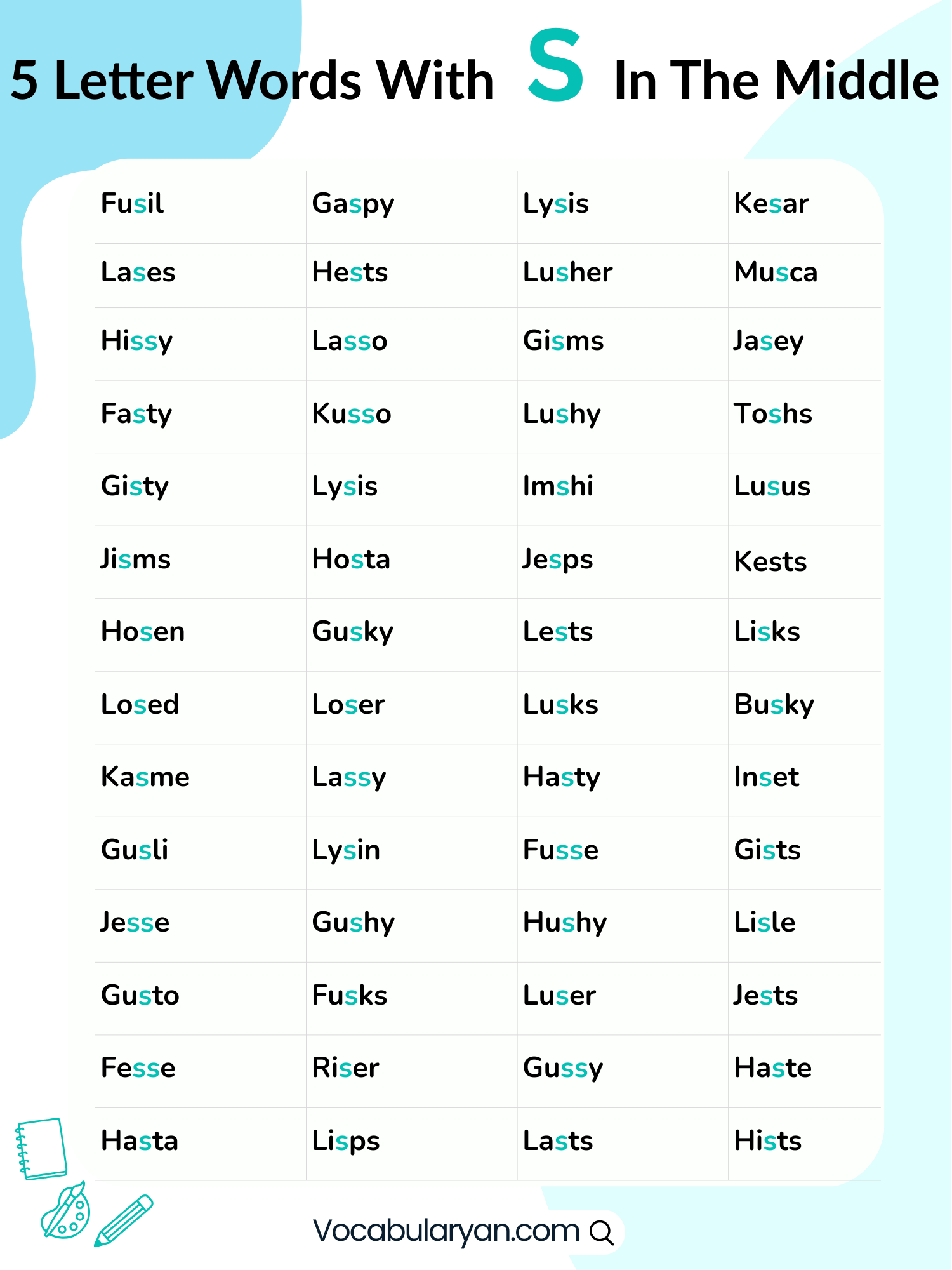 5 letter words with S in the middle including music, wiser, and basic presented as a list