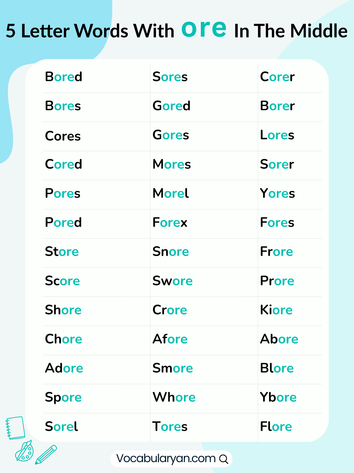5 letter words with ore in the middle as a list of English words including store, score, and more.
