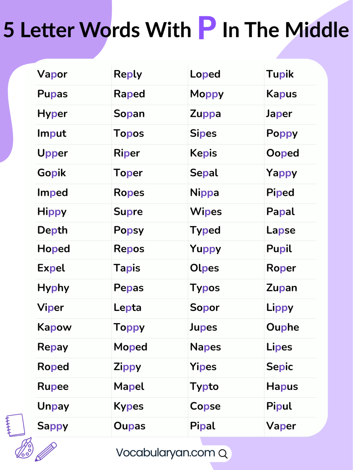 5 Letter Words With P In The Middle: Word List With Meanings