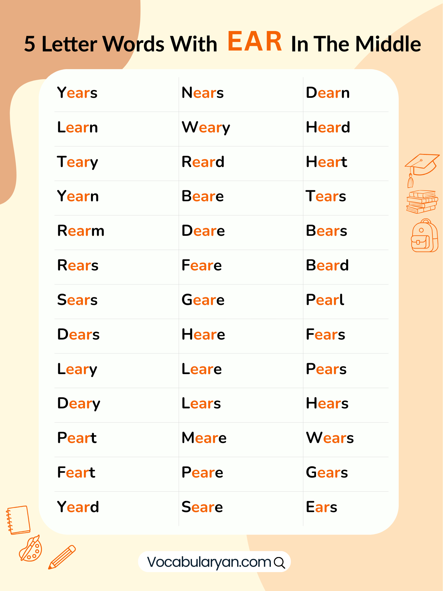 5 letter words with ear in the middle as a list of English words including clear, spear, and swear.