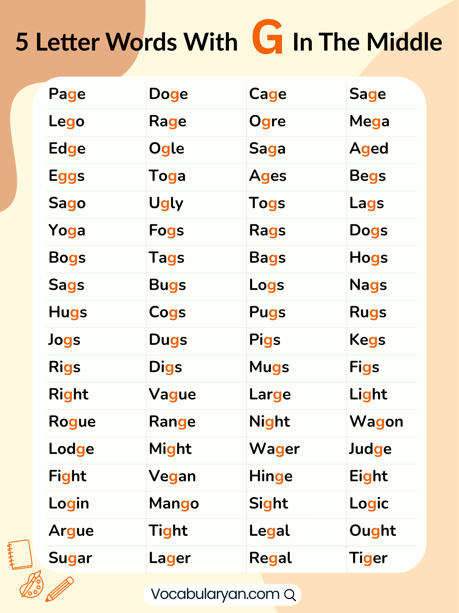 5 letters words with G in the middle including tiger, magic, and sugar