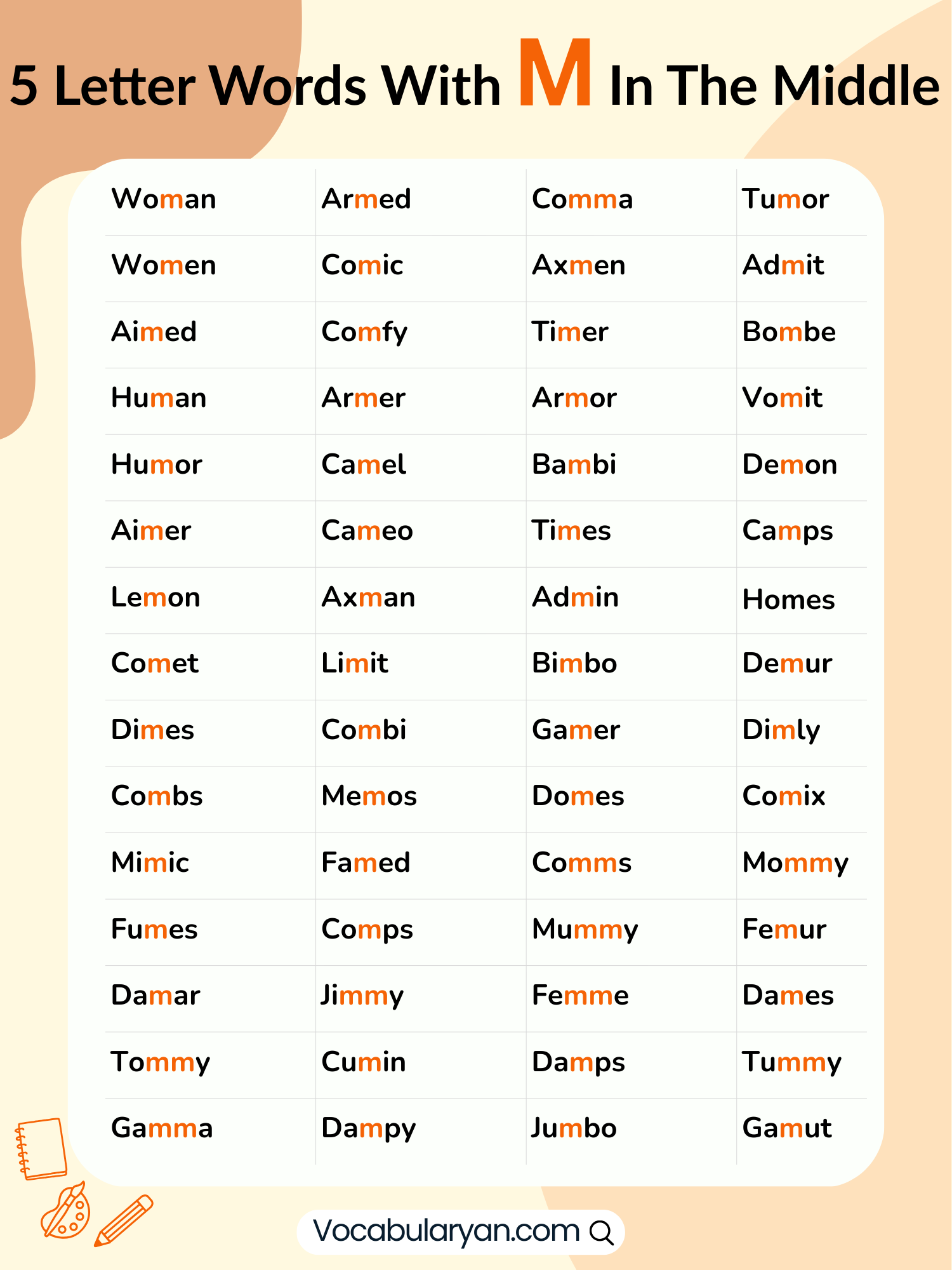 5 letter words with M in the middle including camel, lemon, and human