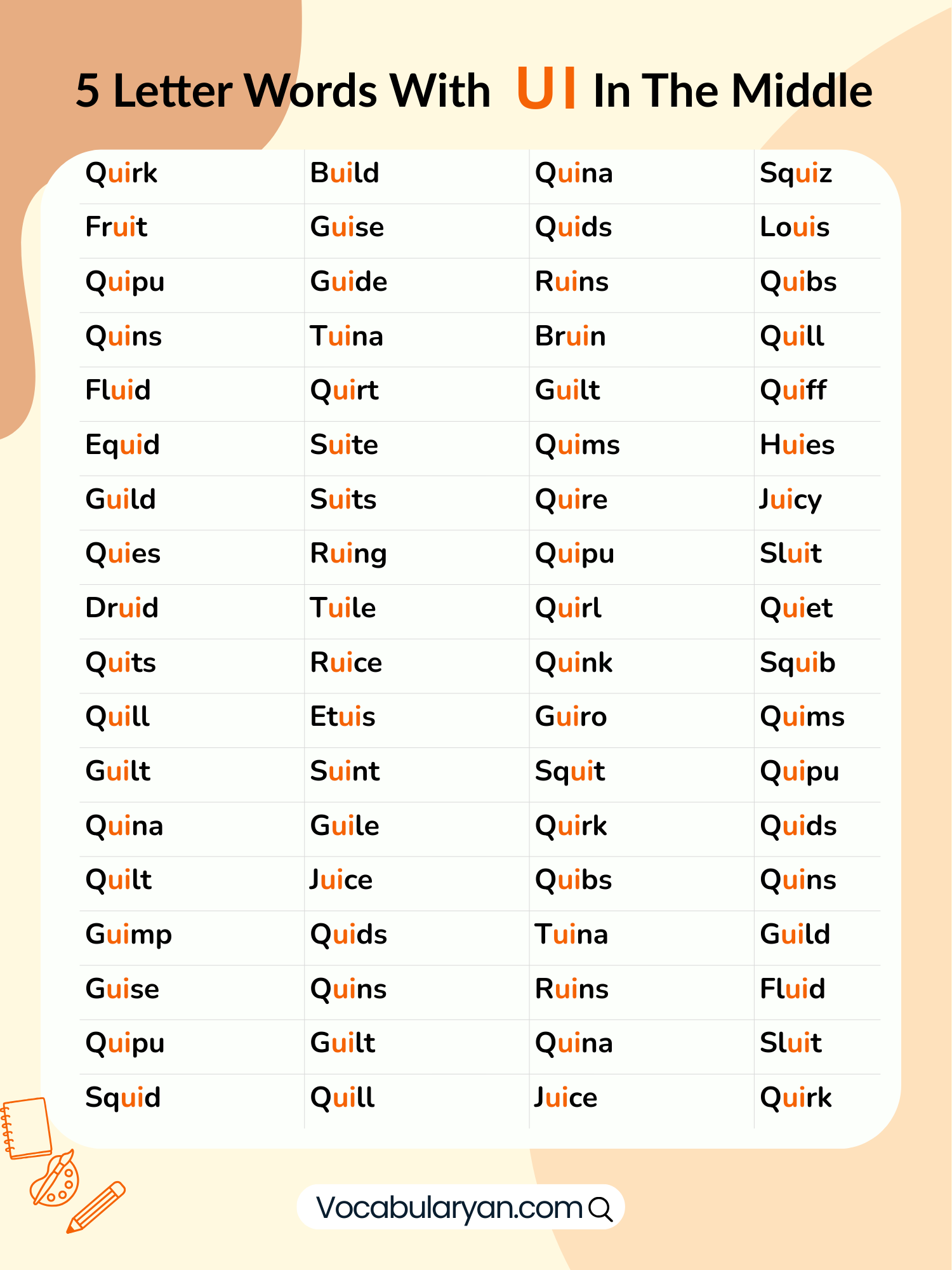 5 letter words with ui in the middle as a list of English words including build, guilt, and fruit.