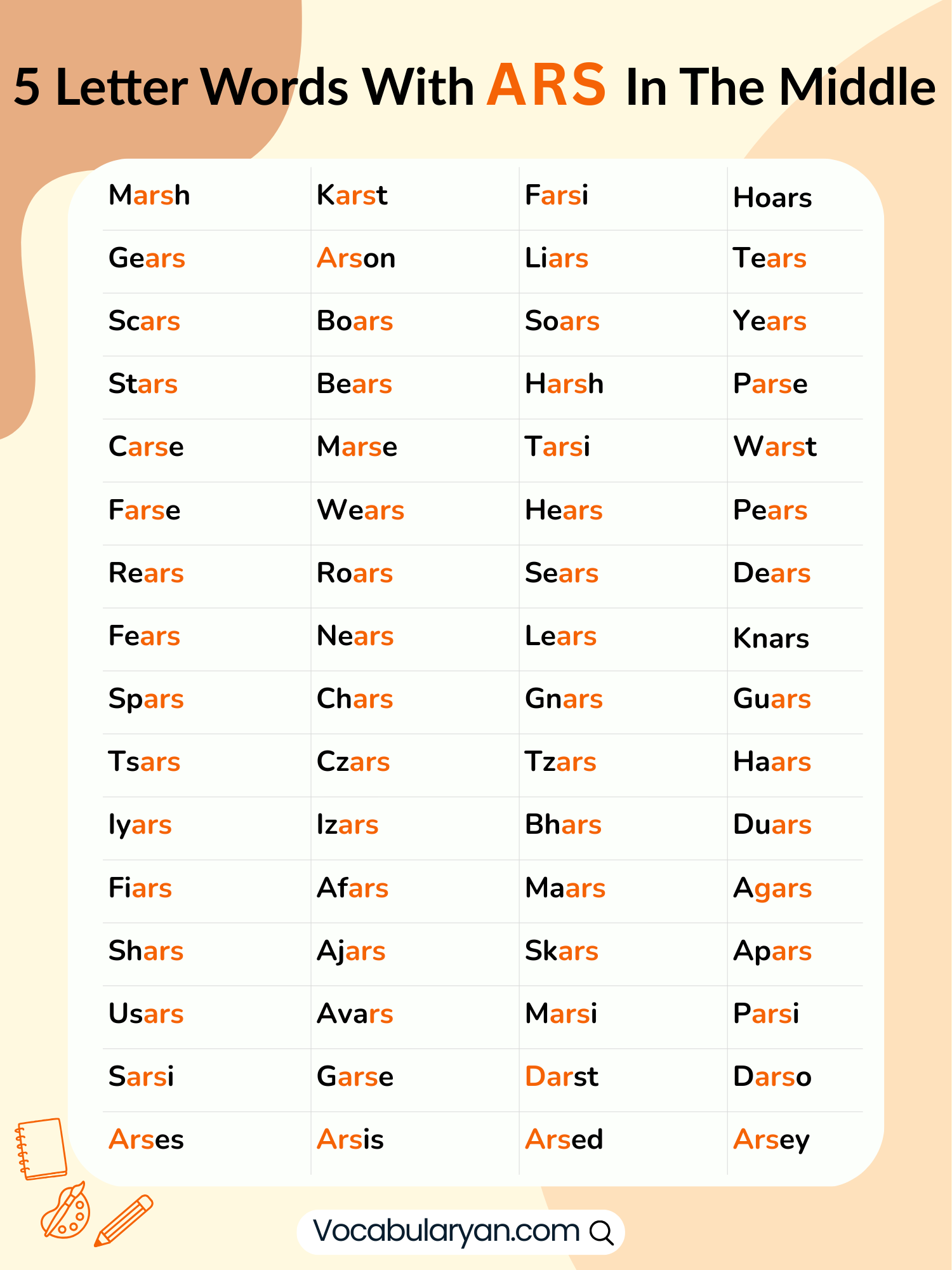 5 letters words with ars in the middle presented as a readable words list including harsh, marsh, and parse