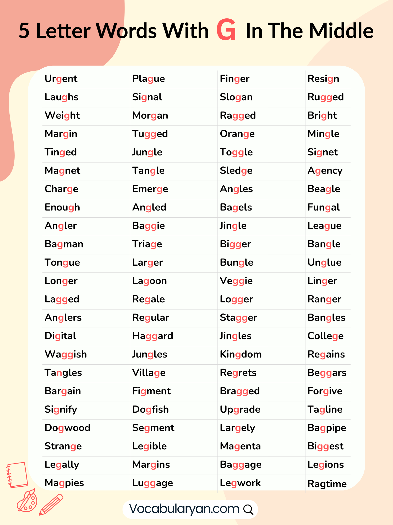 5 letters words with G in the center including tiger, magic, and sugar