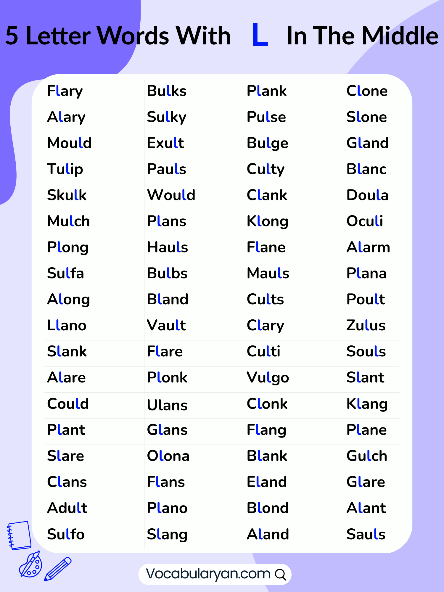 5 letters words with L in the middle position including scale, plain, and smile