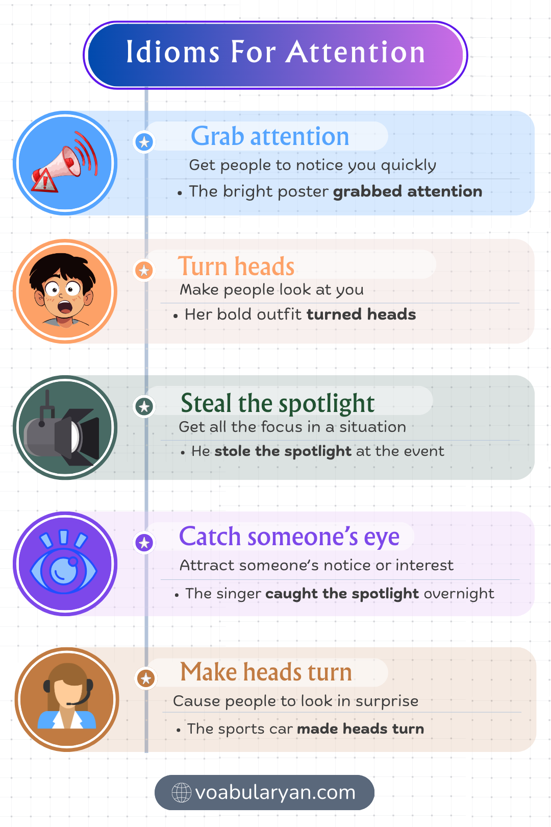 Idioms for attention express focus and notice in everyday conversation through idiomatic expression in spoken English