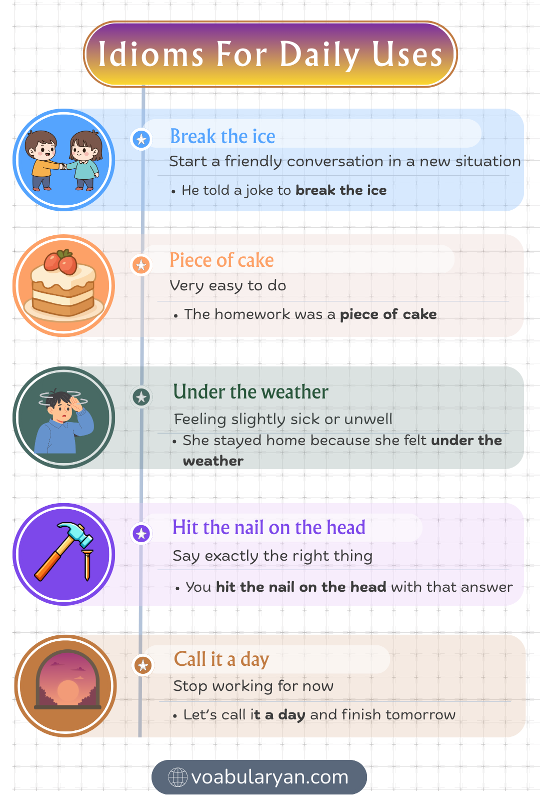 Idioms for daily uses express common situations in everyday conversation through idiomatic expression in spoken English