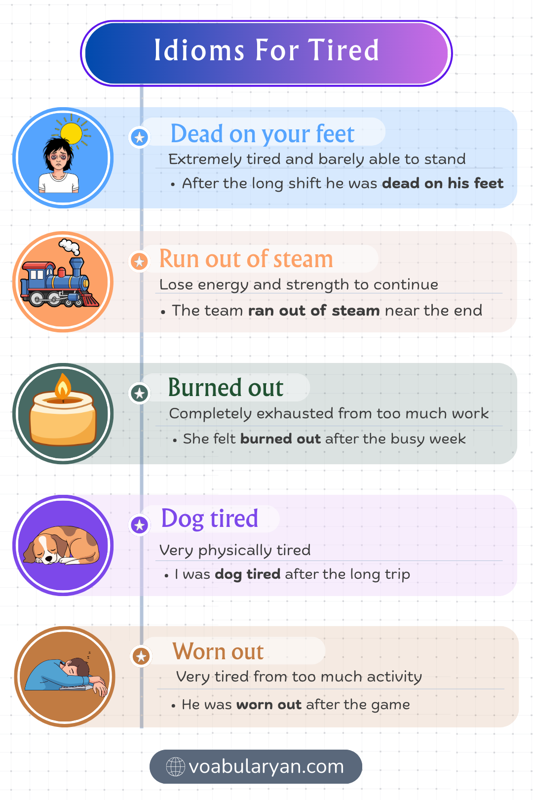 Idioms for tired expressing exhaustion in everyday conversation