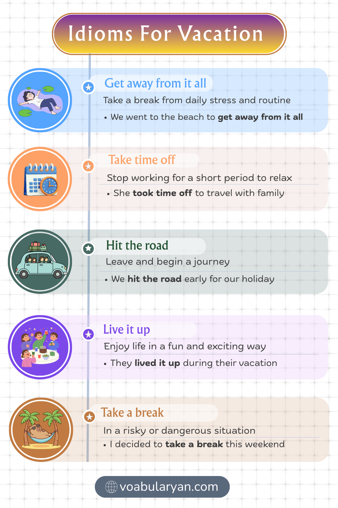 Idioms for vacation expressing leisure time in everyday conversation