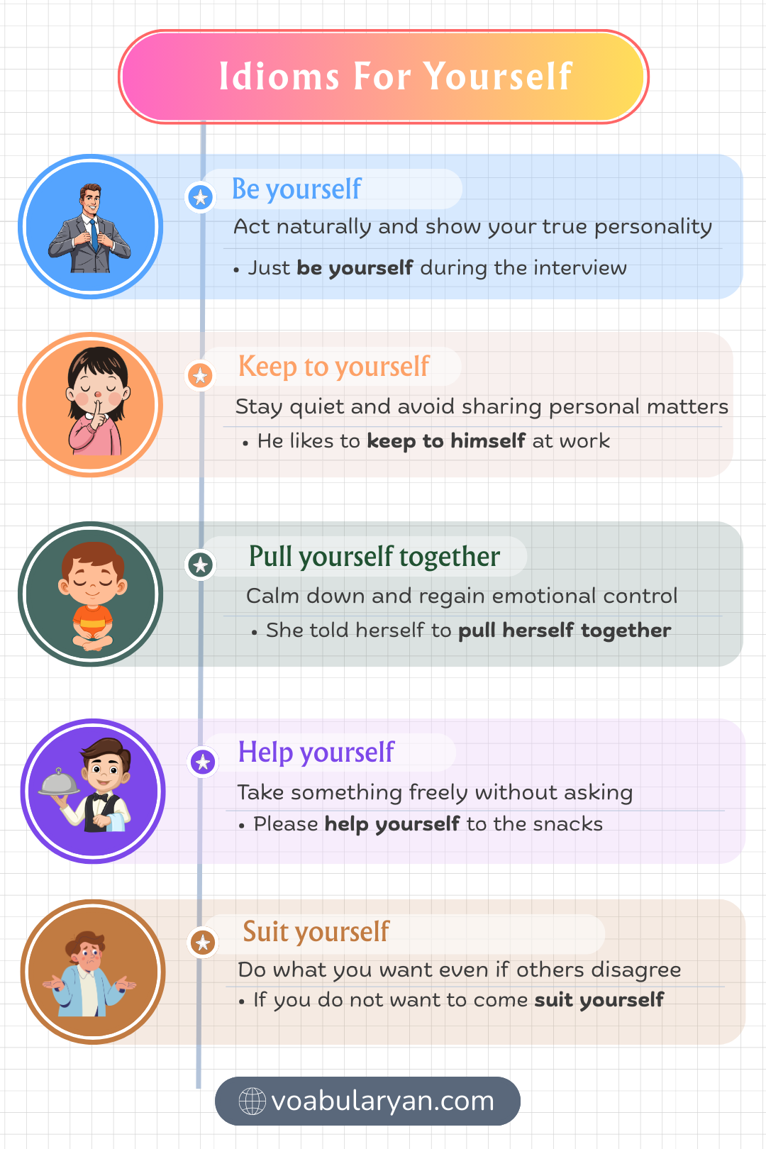 Idioms for yourself expressing personal actions in everyday conversation