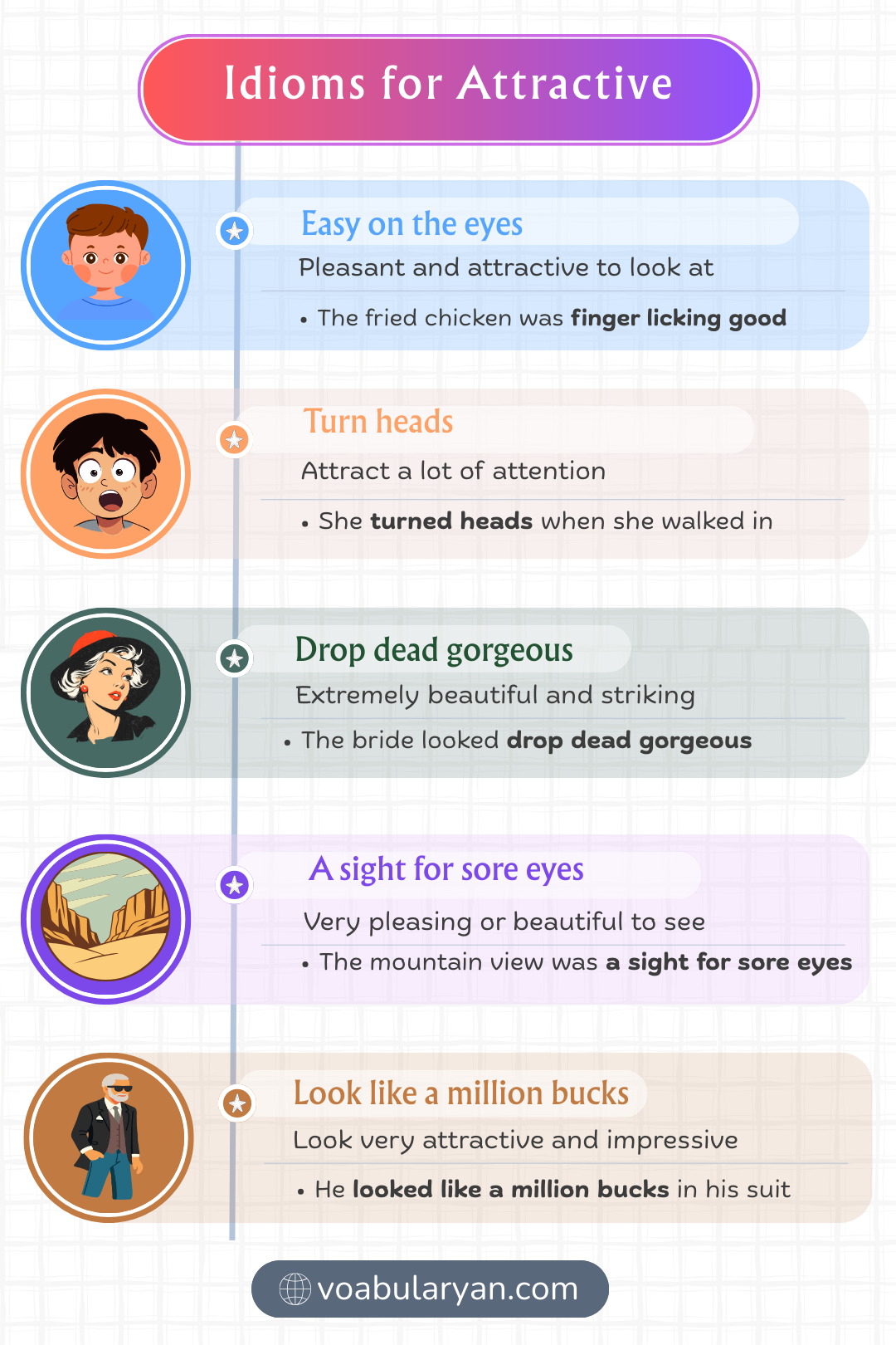 Idioms for attractive used in spoken English and story sentence about appeal and admiration