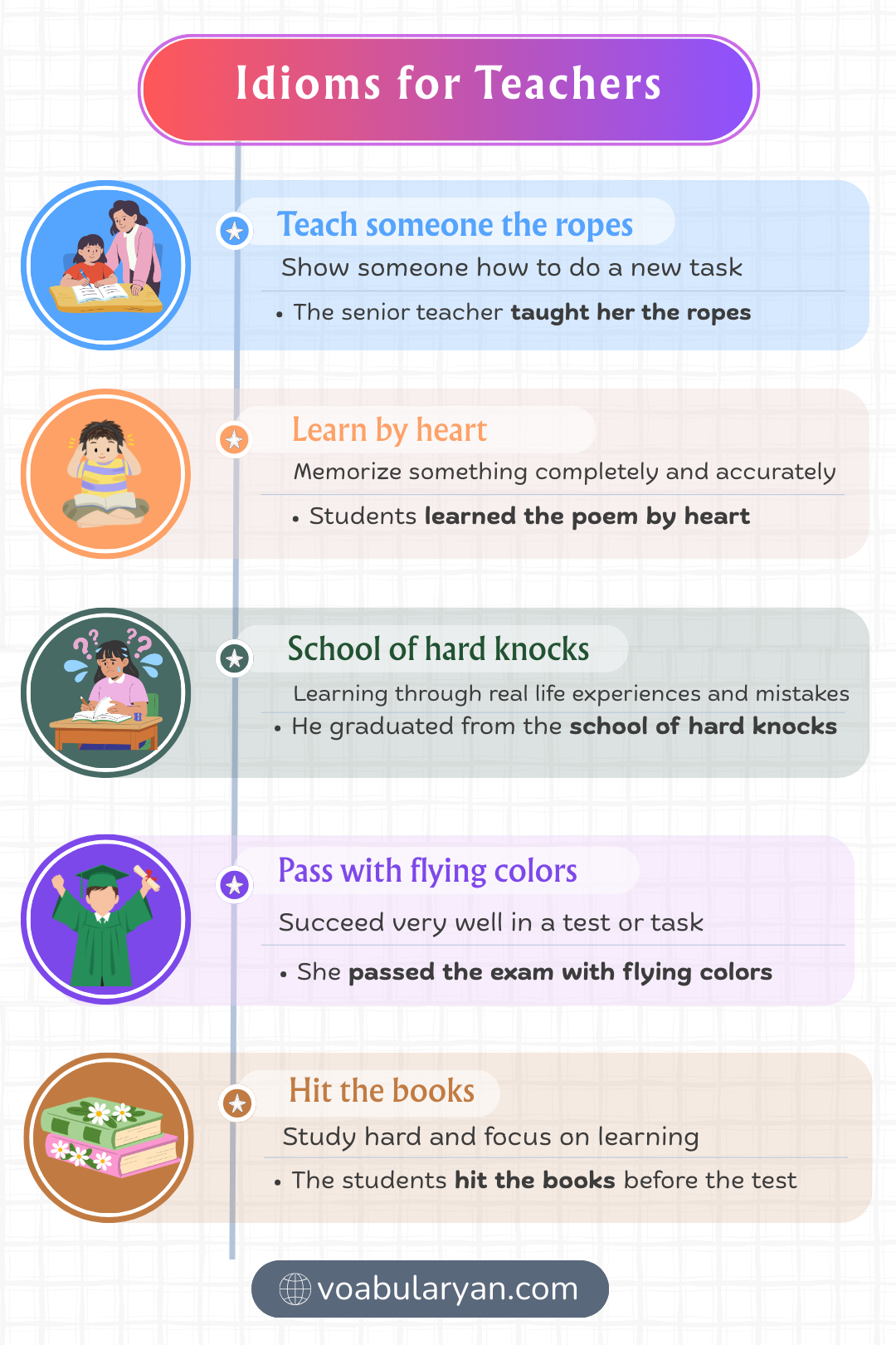 Idioms for teachers expressing classroom situations in everyday conversation
