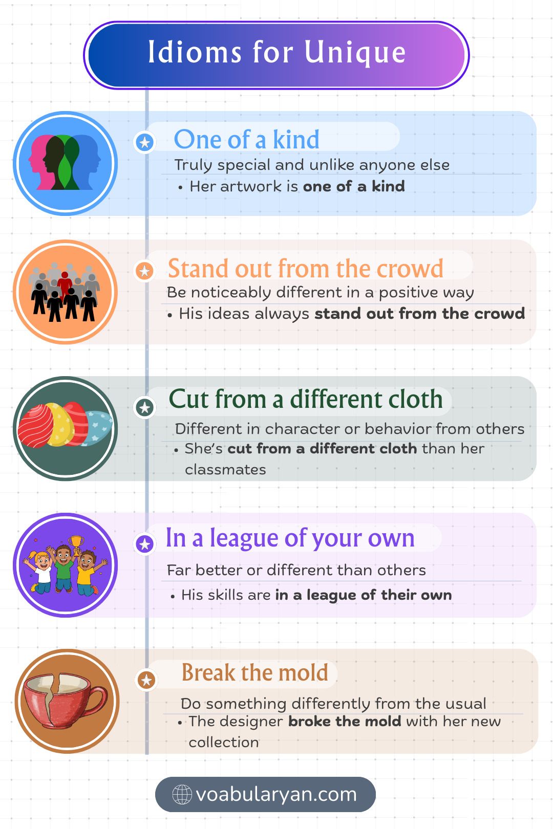 Idioms for unique expressing individuality in everyday conversation