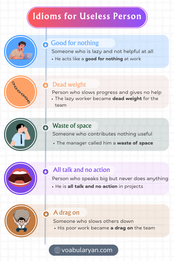 Useless Example Idioms For Useless Person: Meanings And Examples – VocabularyAN