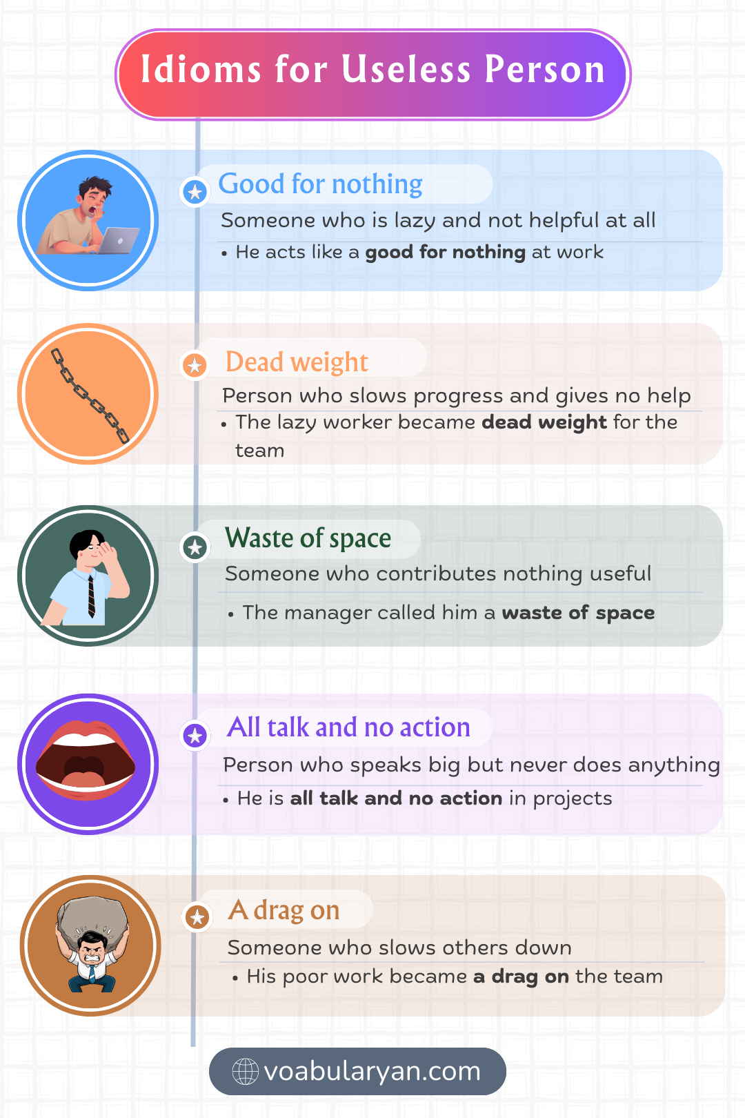 Idioms for useless person expressing lack of ability in everyday conversation