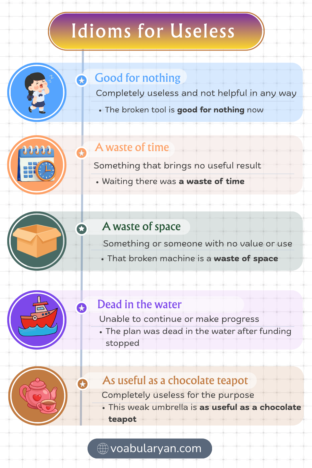 Idioms for useless used in spoken English about ineffective effort