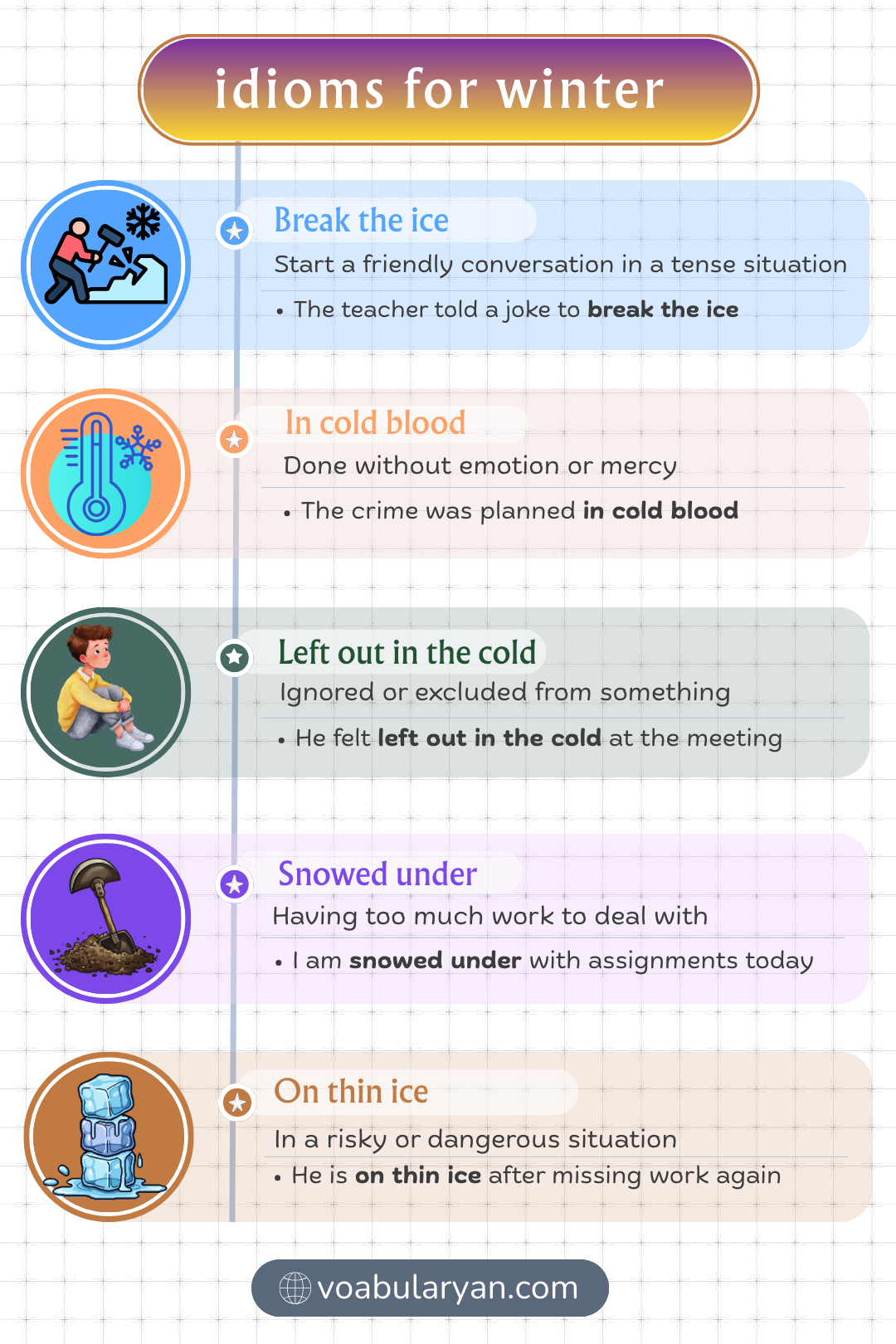 Idioms for winter expressing cold season ideas in everyday conversation