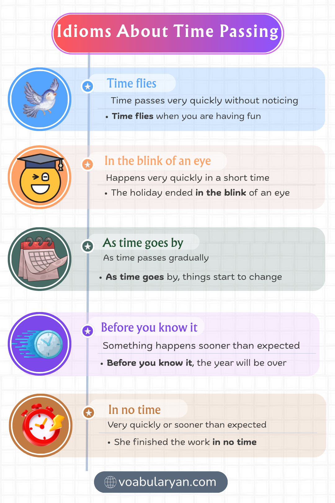 Idioms about time passing describe changes over time in everyday conversation using figurative language.