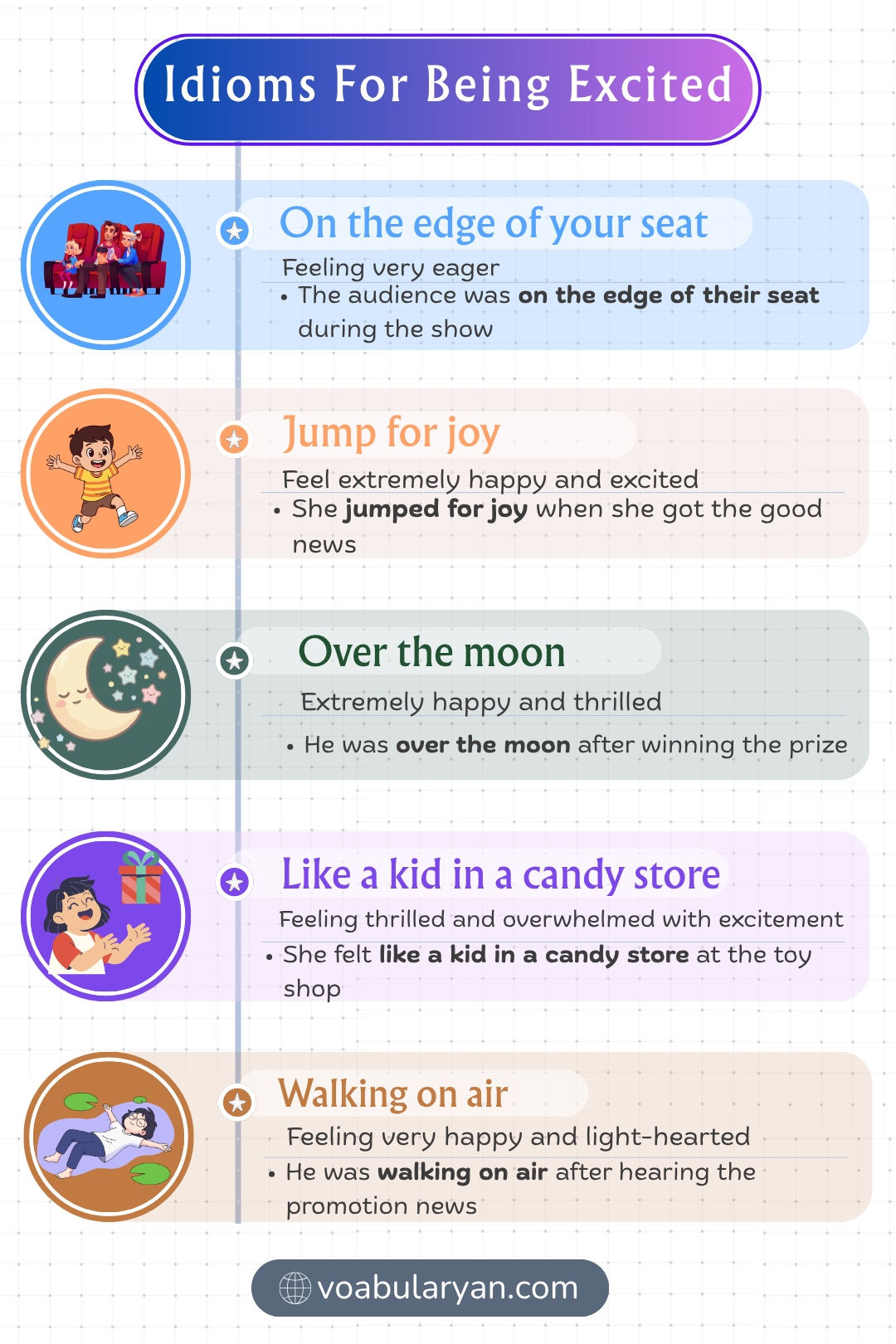 Idioms for being excited describe strong feelings in everyday conversation using figurative language.