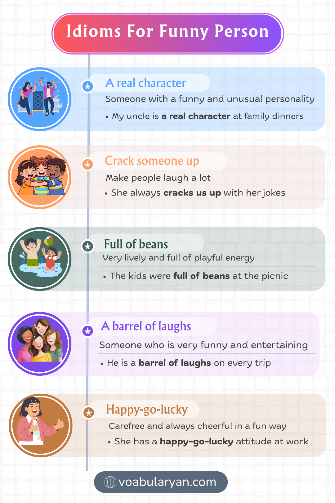 Idioms for funny person expressing humor and wit in everyday conversation