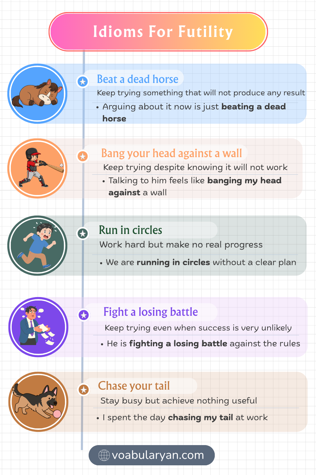 Idioms for futility expressing hopelessness and pointless efforts in everyday conversation