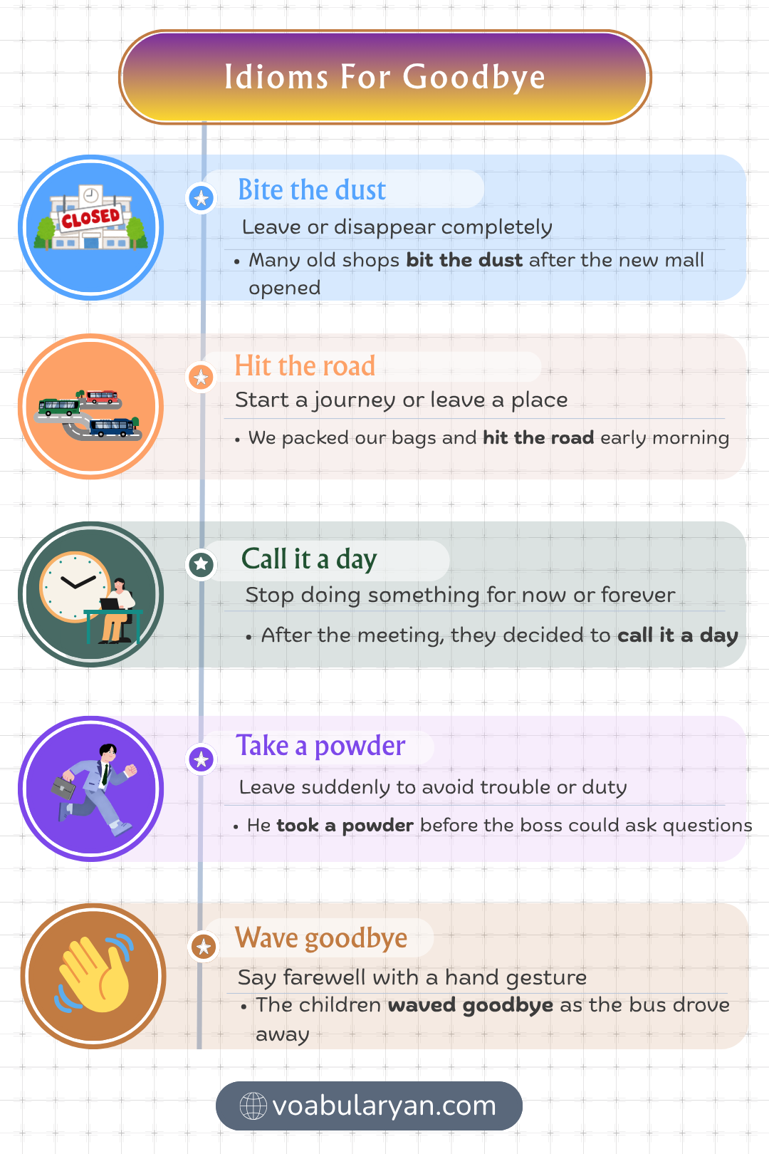 Idioms for goodbye expressing farewell and parting in everyday conversation