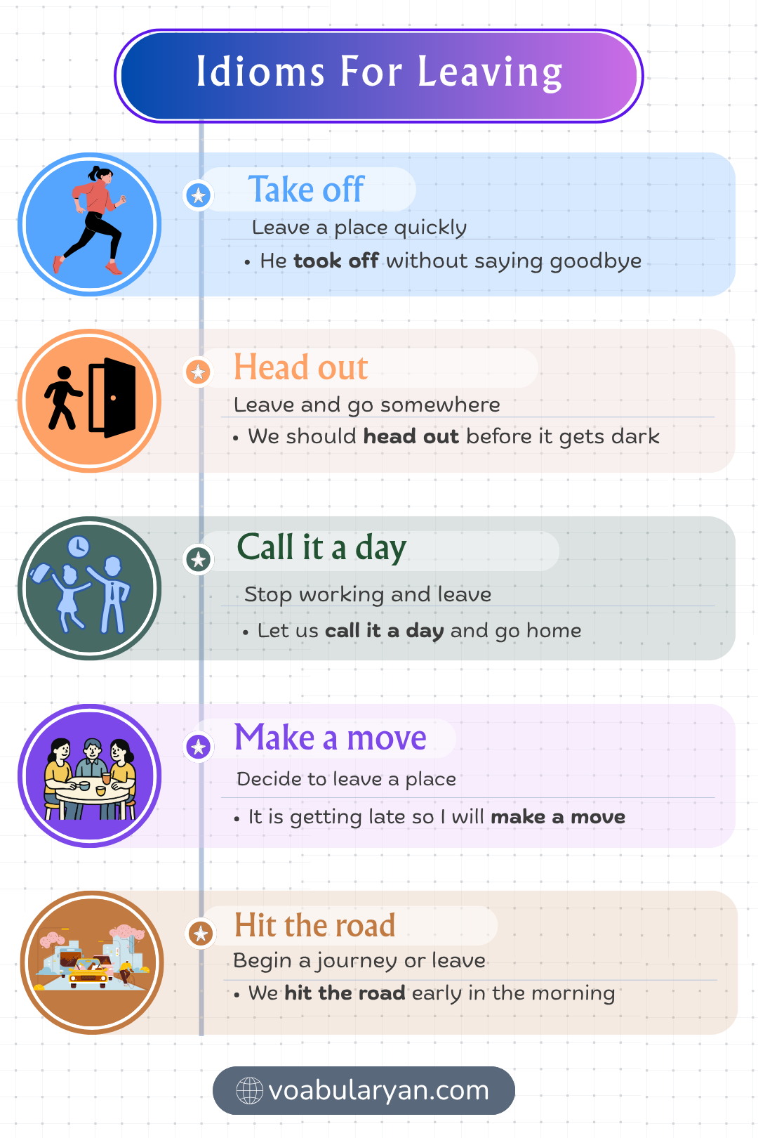 Idioms for leaving expressing departure and parting in everyday conversation