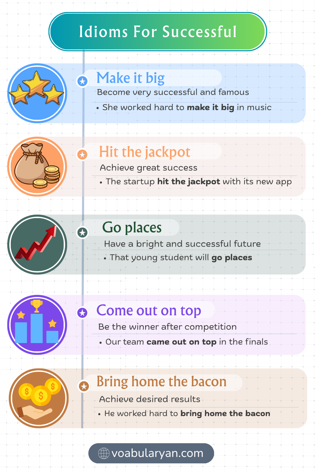 Idioms for successful expressing achievement and accomplishment in everyday conversation