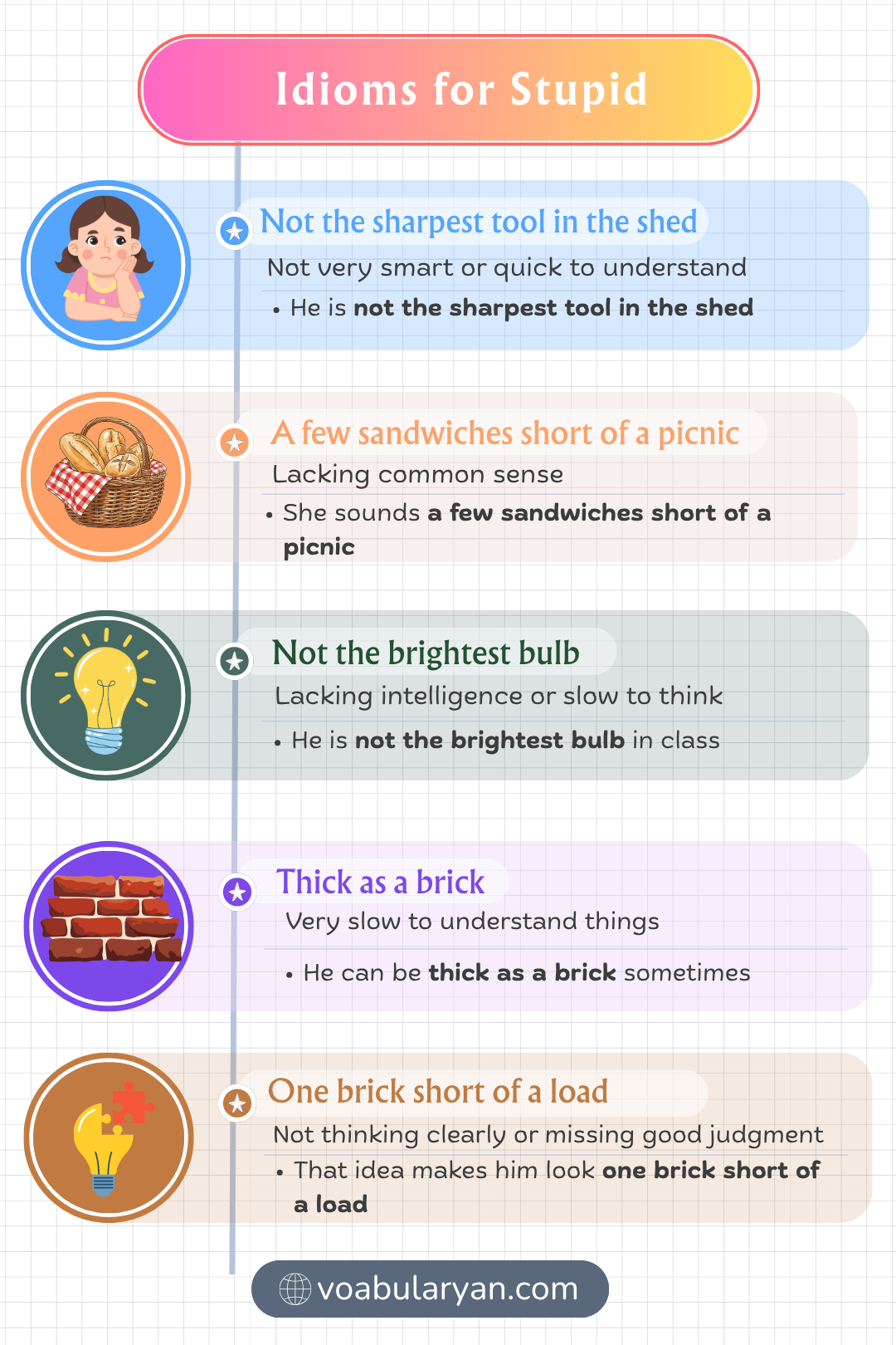 Idioms for stupid expressing foolishness in everyday conversation