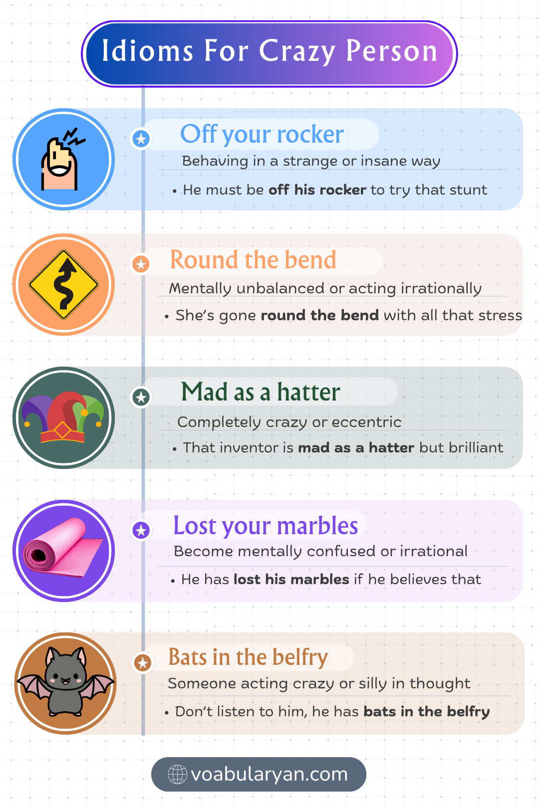 Idioms for crazy person describe unusual behavior in everyday conversation using figurative language.