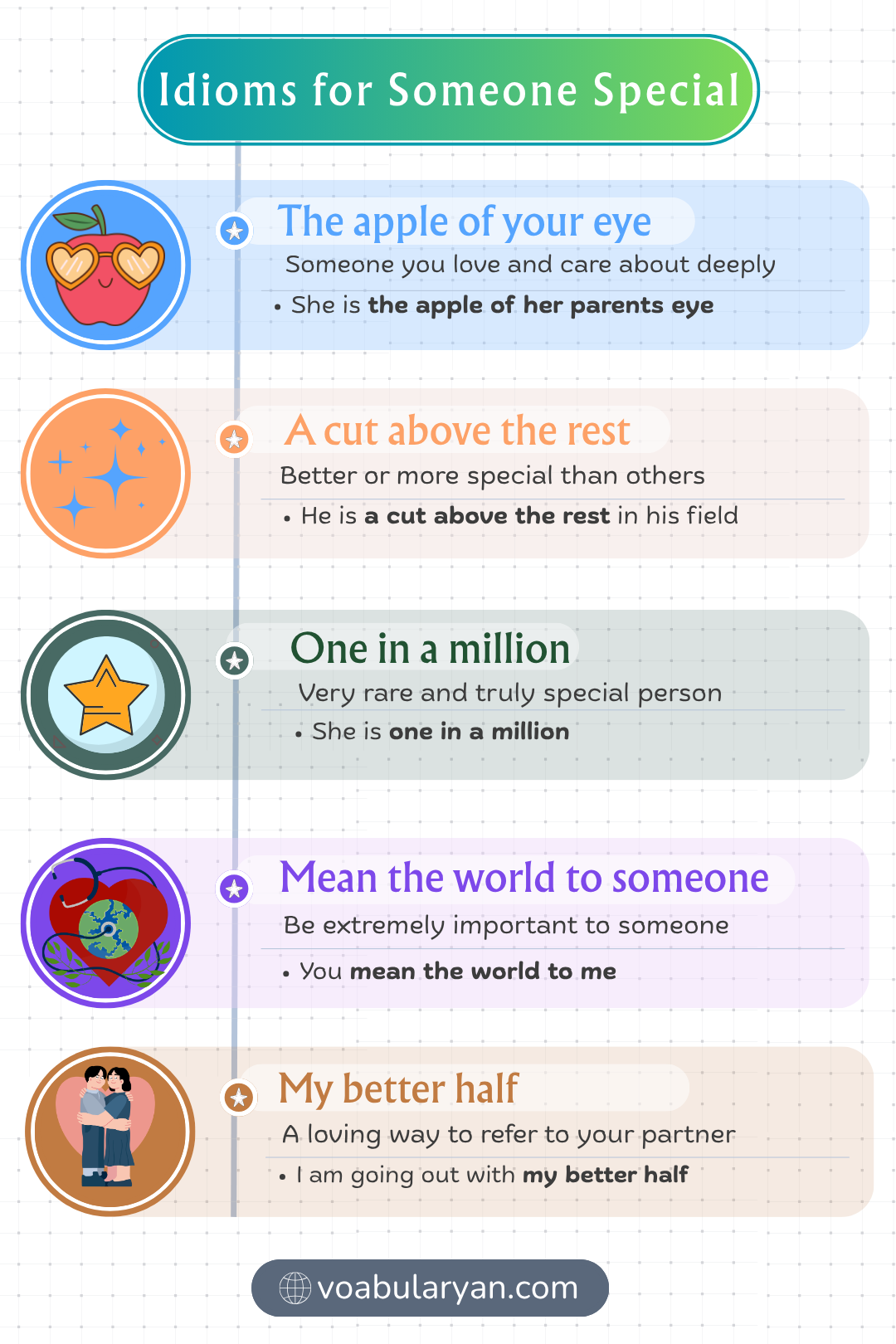 Idioms for someone special expressing affection in everyday conversation