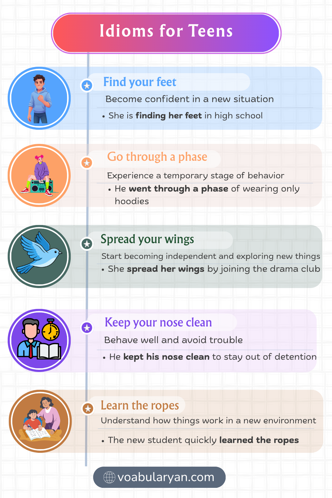 Idioms for teens expressing youth experiences in everyday conversation