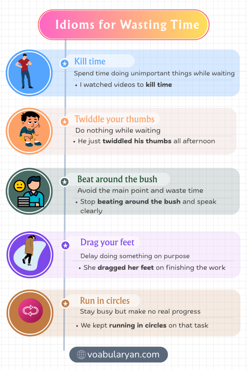 Idioms For Wasting Time: Meanings And Examples – VocabularyAN
