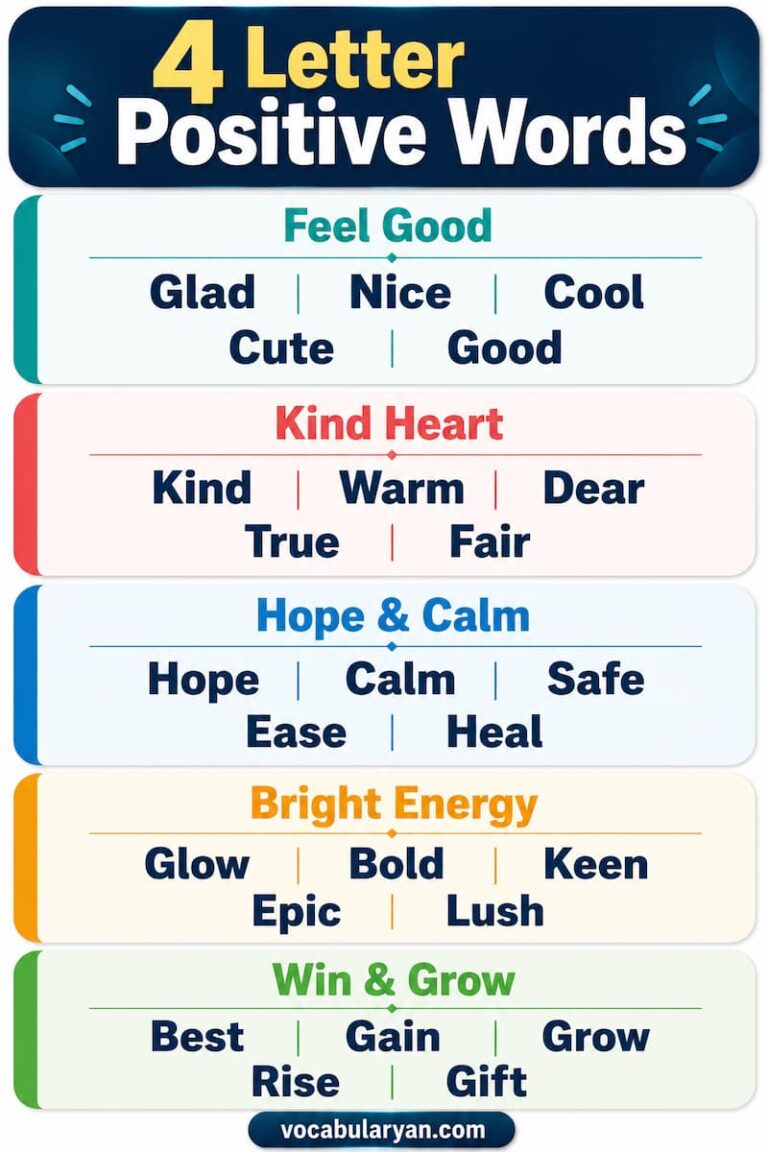 180+ 4 Letter Positive Words With Meanings – VocabularyAN