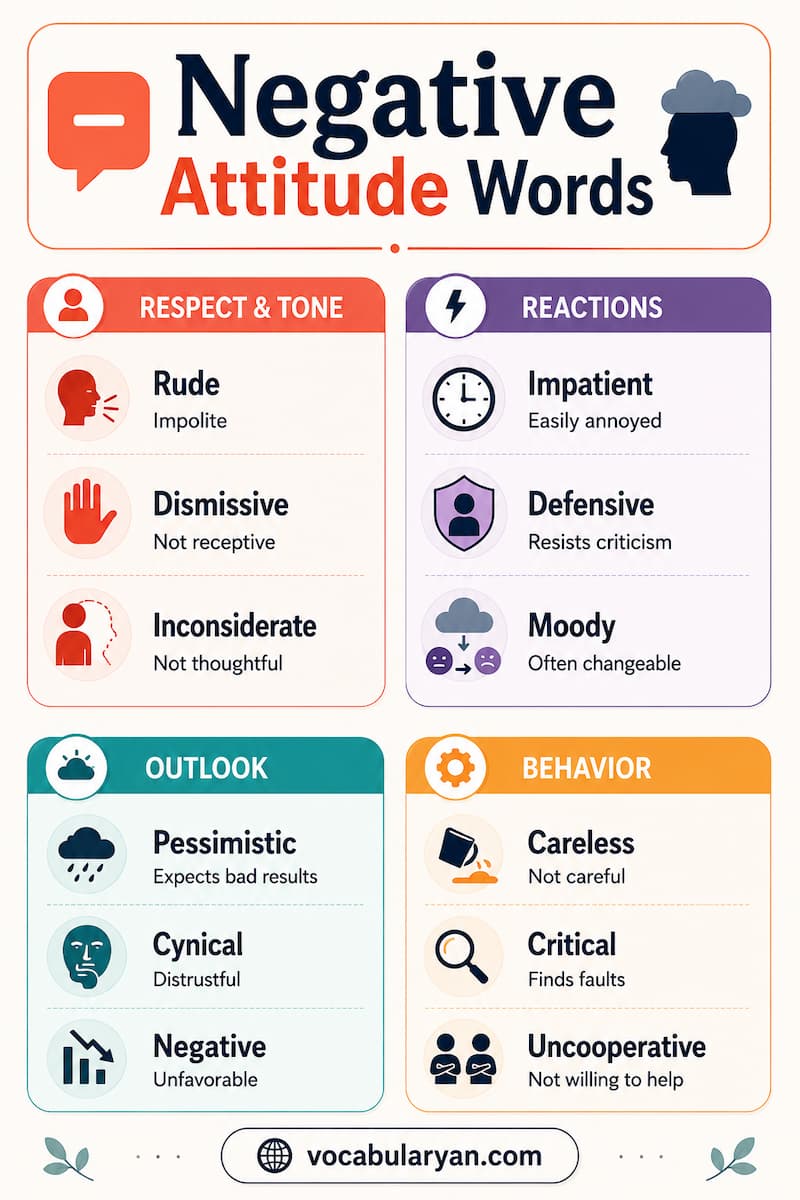 Negative Words to Describe Attitude such as arrogant, dismissive, defensive, and bitter