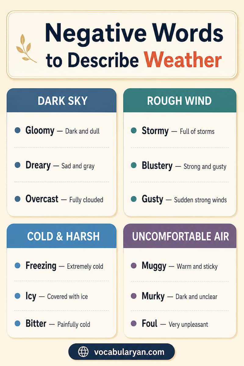 Negative Words to Describe Weather such as gloomy, stormy, freezing, and humid
