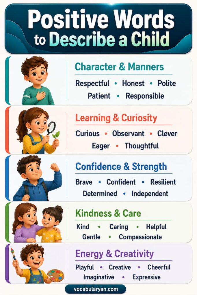 100+ Positive Words to Describe a Child With Examples – VocabularyAN