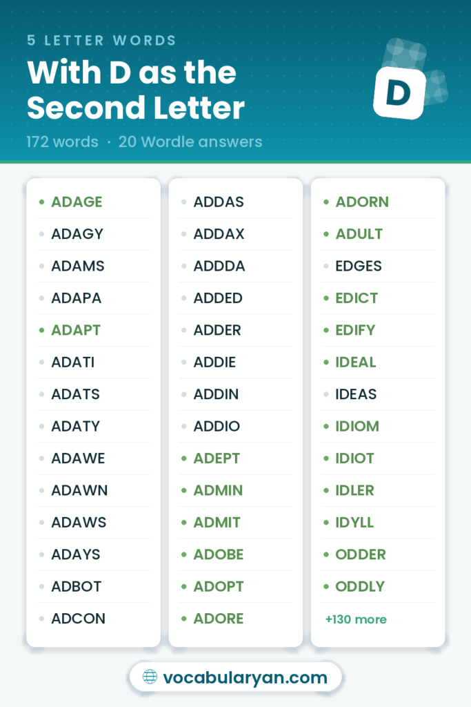 5-letter-words-with-d-as-the-second-letter-vocabularyan